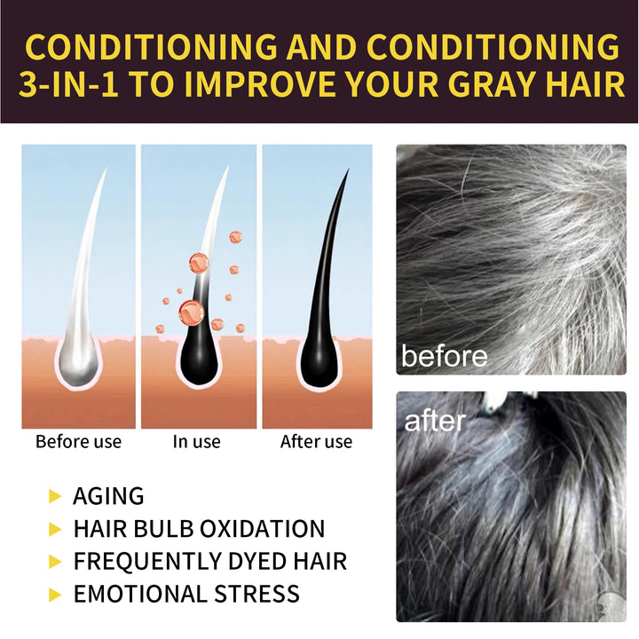 EELHOE 3-in-1 Natural Plant Hair Dye Shampoo – 100ml Instant Gray Coverage for Men & Women | Dark Brown & Black Hair Color