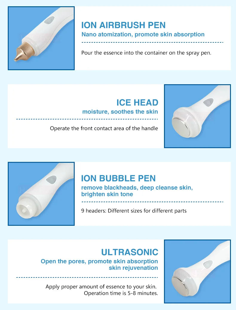 Smart Ice Blue 7-in-1 HydraFacial System – AI-Powered Skin Rejuvenation