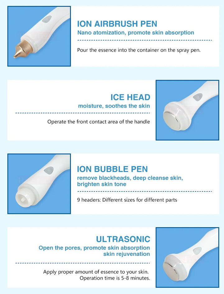 Smart Ice Blue 7-in-1 HydraFacial System – AI-Powered Skin Rejuvenation
