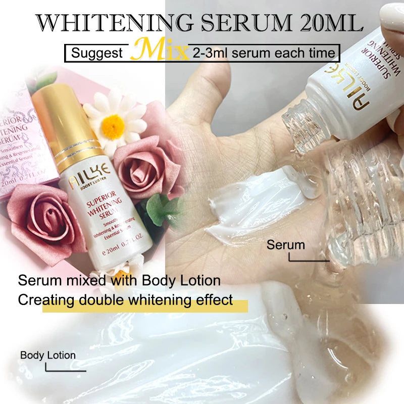 AILKE Luxe Brightening & Moisturizing Body Care Set – Glutathione, Vitamin C & Shea Butter