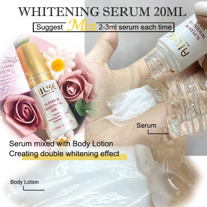 AILKE Luxe Brightening & Moisturizing Body Care Set – Glutathione, Vitamin C & Shea Butter