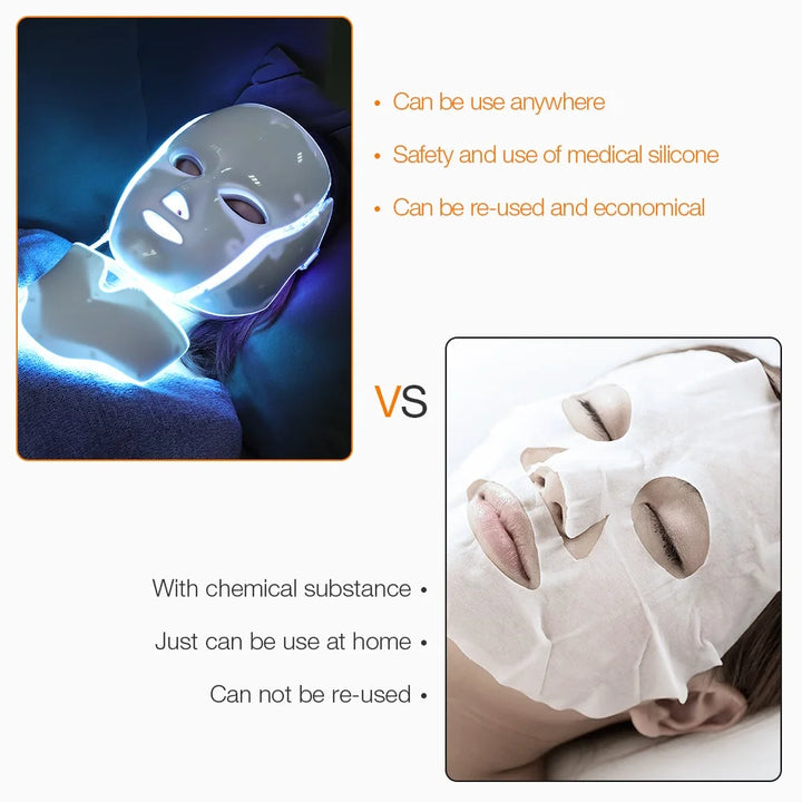 7-Color LED Light Therapy Mask with Neck Treatment – Skin Rejuvenation, Anti-Aging, Acne Therapy & Whitening Device