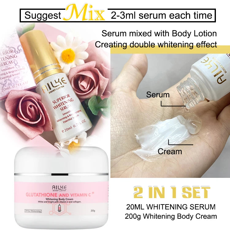 Radiance Renewal Whitening & Moisturizing Body Care Set