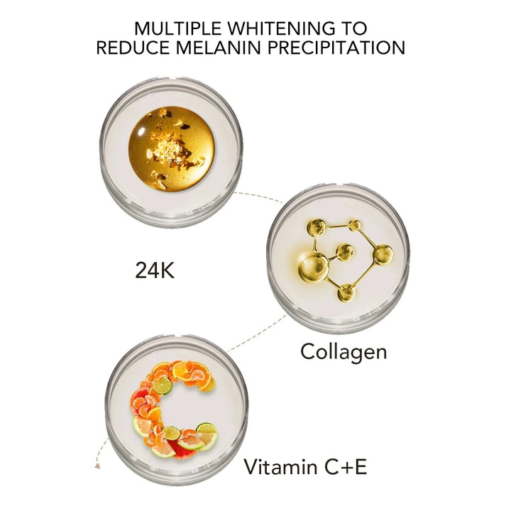 AILKE Collagen Glow Ritual – 5-Piece Brightening & Hydrating Skincare Set