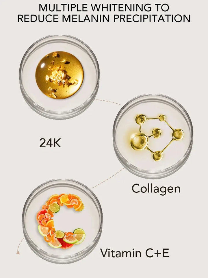 AILKE Collagen Glow Ritual – 5-Piece Brightening & Hydrating Skincare Set