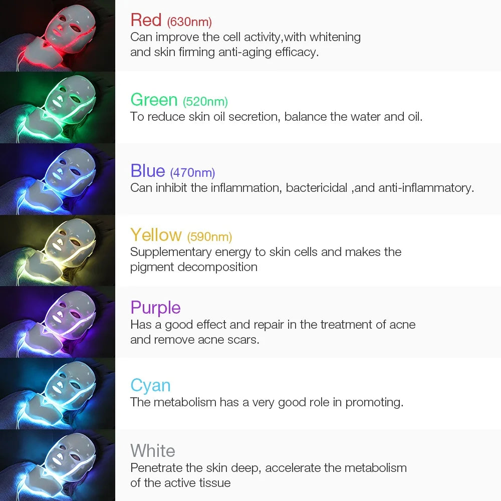 7-Color LED Light Therapy Mask with Neck Treatment – Skin Rejuvenation, Anti-Aging, Acne Therapy & Whitening Device