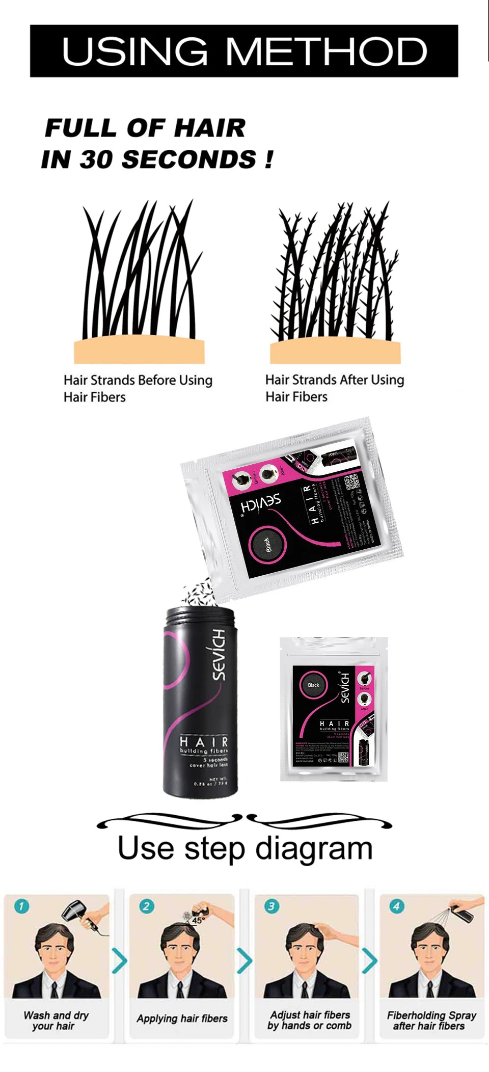 Sevich Hair Building Fibers Refill – 100g | Instant Thicker, Fuller Hair | 10 Colors | Keratin Hair Loss & Thinning Solution