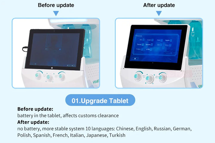 Smart Ice Blue 7-in-1 HydraFacial System – AI-Powered Skin Rejuvenation