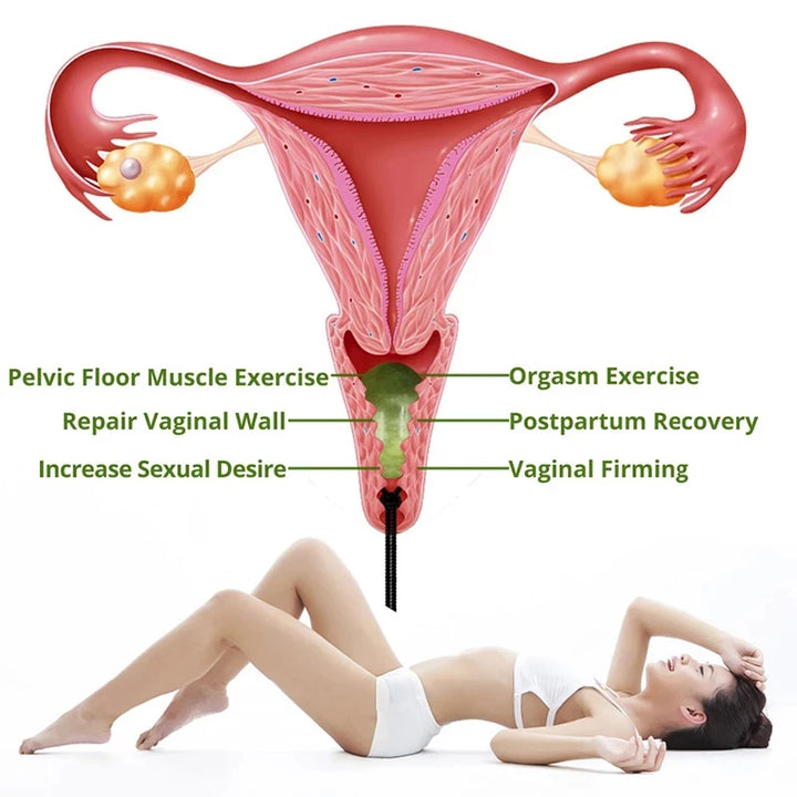 100% Natural Stone Jade Egg Yoni Egg Set Tightening Vaginal Kegel Muscle Exerciser Pelvic Crystal Massage Ball Wand Set