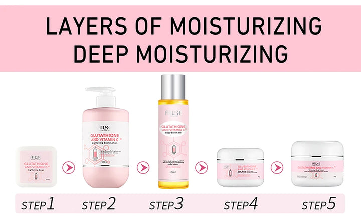 Radiance Ritual Brightening Skincare Set