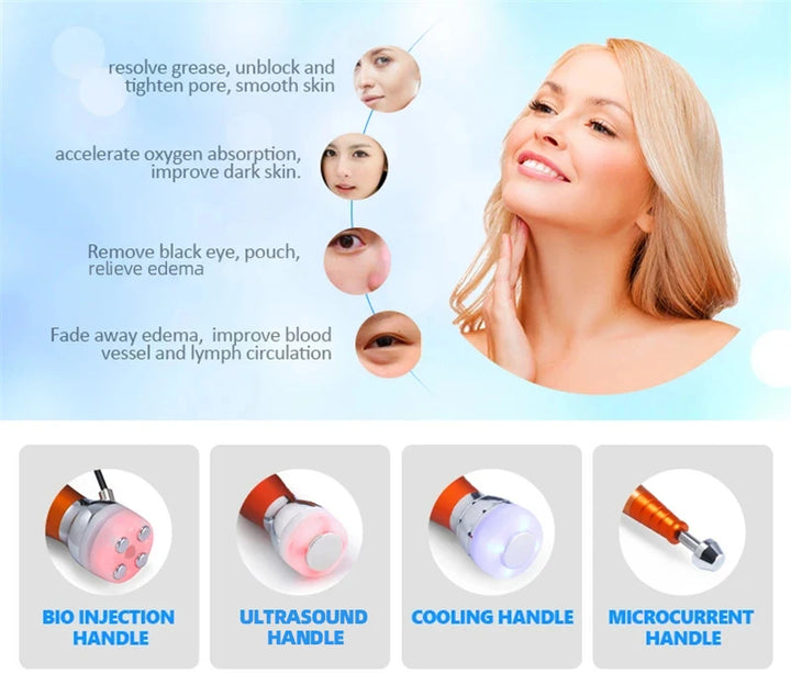 RadianceLift 5-in-1 EMS Beauty Device – Skin Rejuvenation & Facial Sculpting Tool