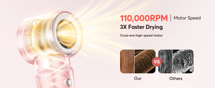 RadianceFlow 5-in-1 Ionic Hair Styling System