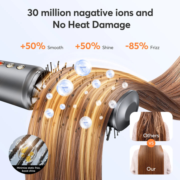 LuxeFlow 5-in-1 AirStyler Pro – Volumize, Curl, Straighten & Shine