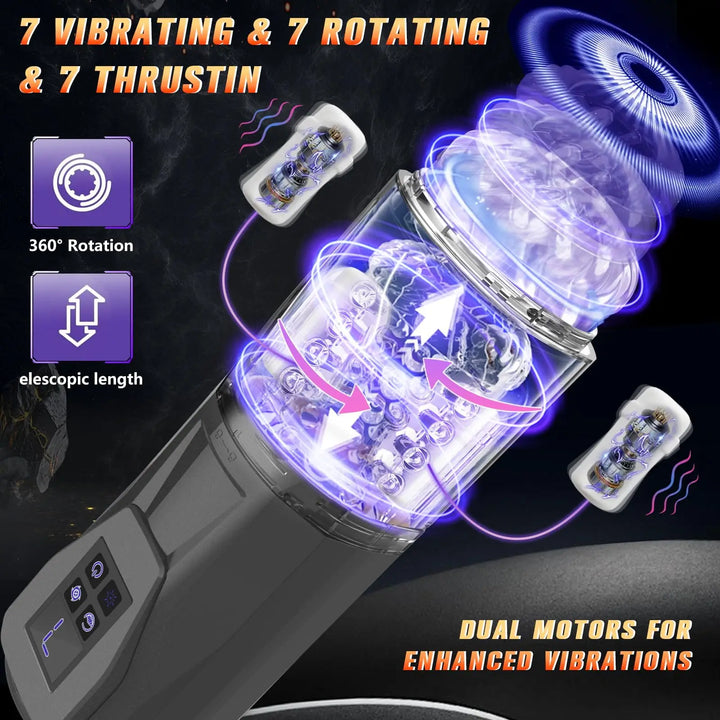 SENSIVO 360° Rotation Male Masturbation Cup – 7 Thrusting, Vibrating, Rotating & Licking Modes, 3D Textured Pocket Pussy Stroker, Rechargeable & Waterproof