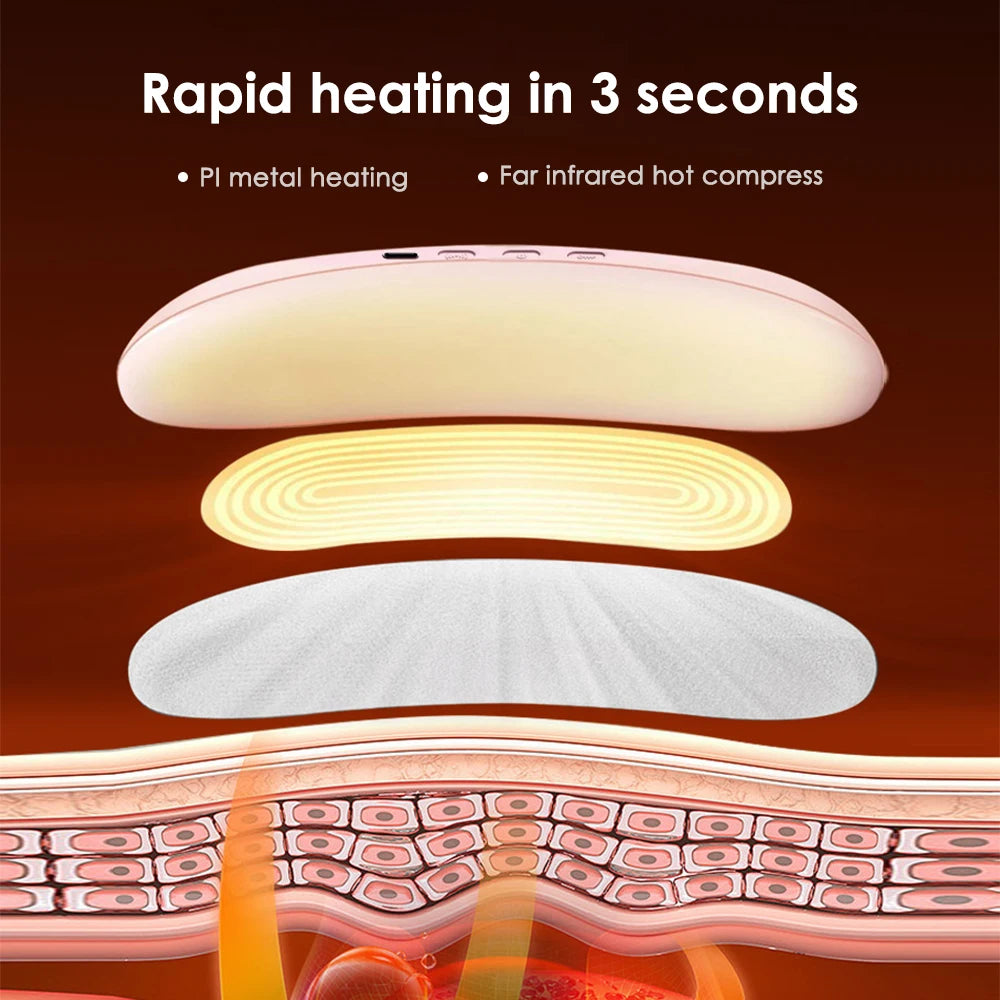 Menstrual Heating Pad Abdominal Massager – Warm Palace Belt with Vibration Massage for Period Pain & Cramps Relief