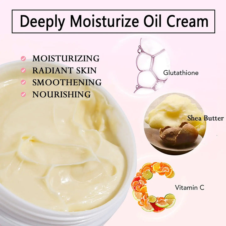 Radiance Renewal Whitening & Moisturizing Body Care Set