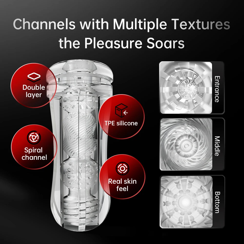 Dry Well Hurricane Male Masturbator – Realistic Vagina Pocket Pussy with Spiral Suction & Multi-Texture Channel