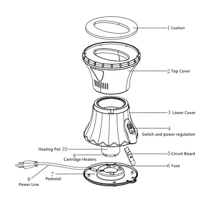 Steam Seat Vaginal Care Steamer Chair – Personal Healthy Fumigation Instrument for Yoni Steam Therapy & Gynecological Wellness