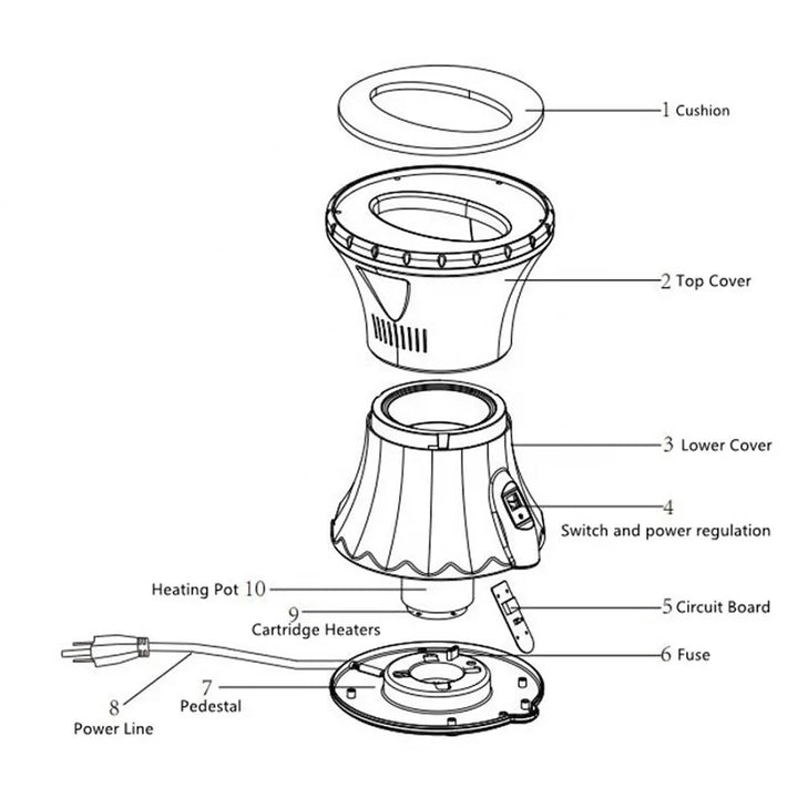 Steam Seat Vaginal Care Steamer Chair – Personal Healthy Fumigation Instrument for Yoni Steam Therapy & Gynecological Wellness
