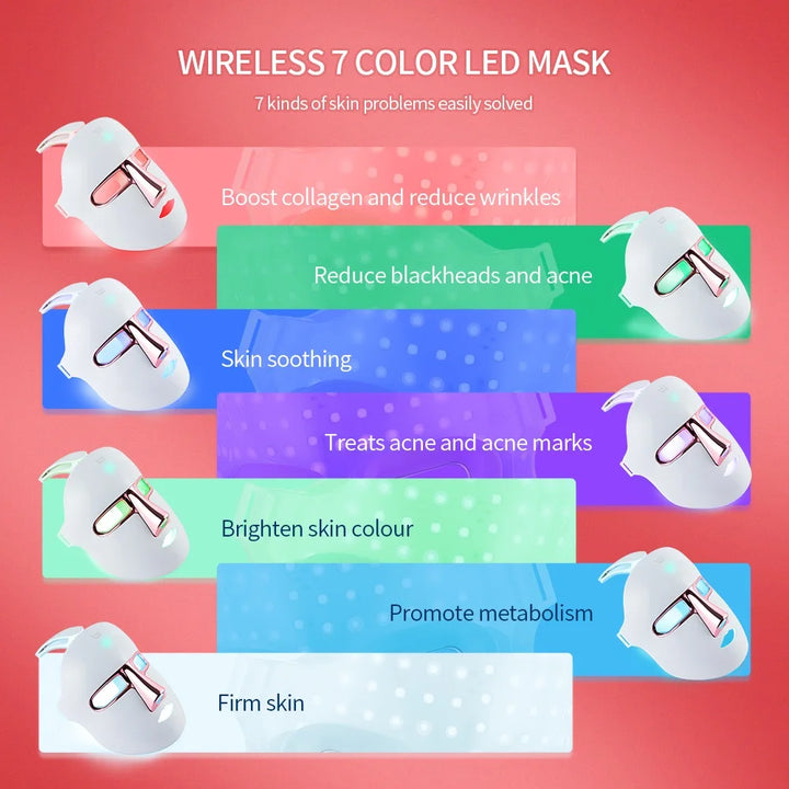 7-Color LED Light Therapy Face Mask – Wireless, Rechargeable & Vision-Friendly Design