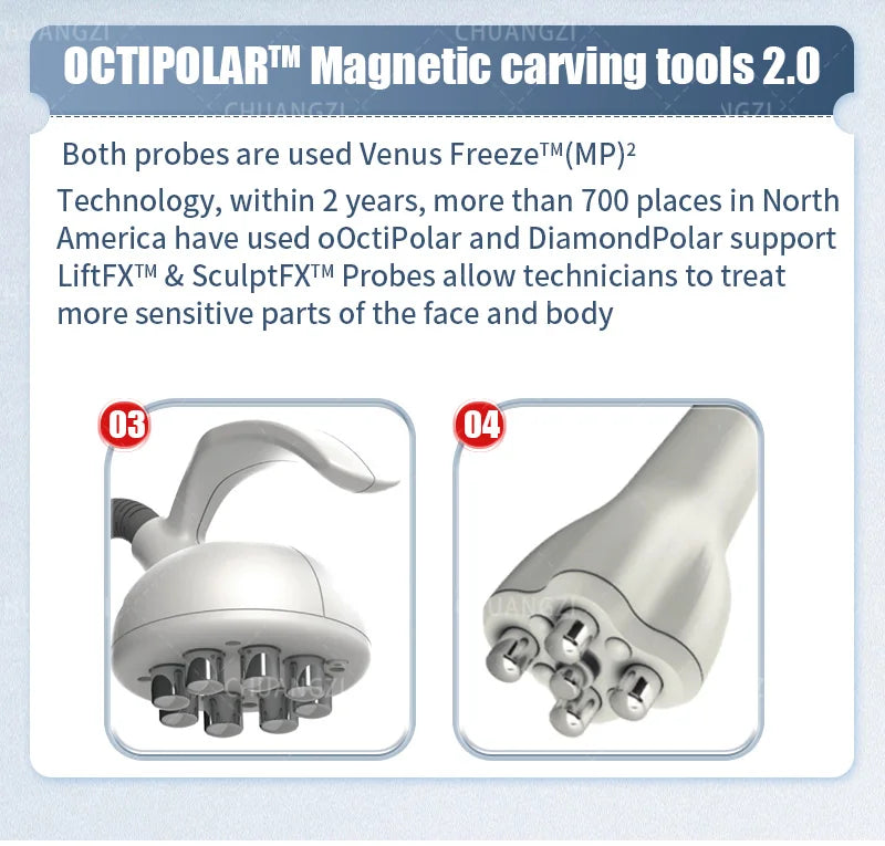EmpowerEase Venus Legacy Cavitation & RF Body Contouring System