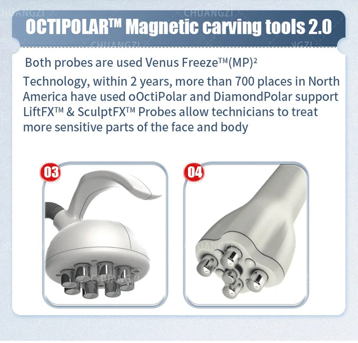EmpowerEase Venus Legacy Cavitation & RF Body Contouring System