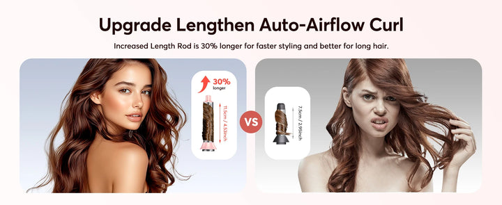 RadianceFlow 5-in-1 Ionic Hair Styling System