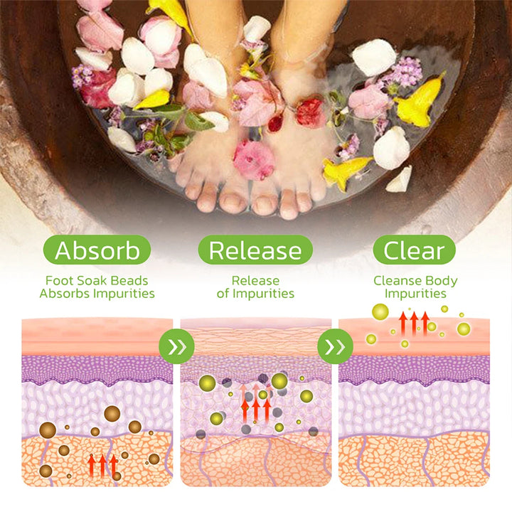 EmpowerEase Herbal Detox Foot Soak Gel – Slim, Soothe & Restore (10-Pack)
