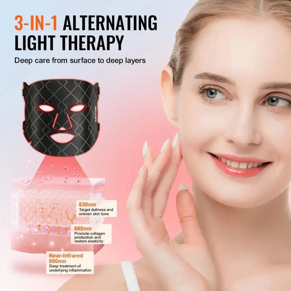 Triple-Wavelength Red Light Therapy LED Face Mask