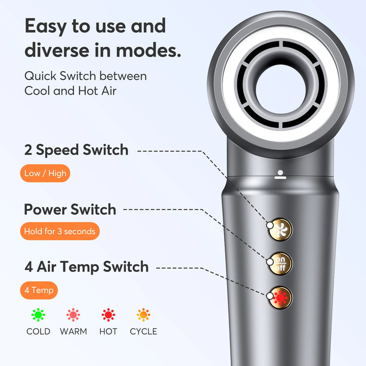 LuxeFlow 5-in-1 AirStyler Pro – Volumize, Curl, Straighten & Shine