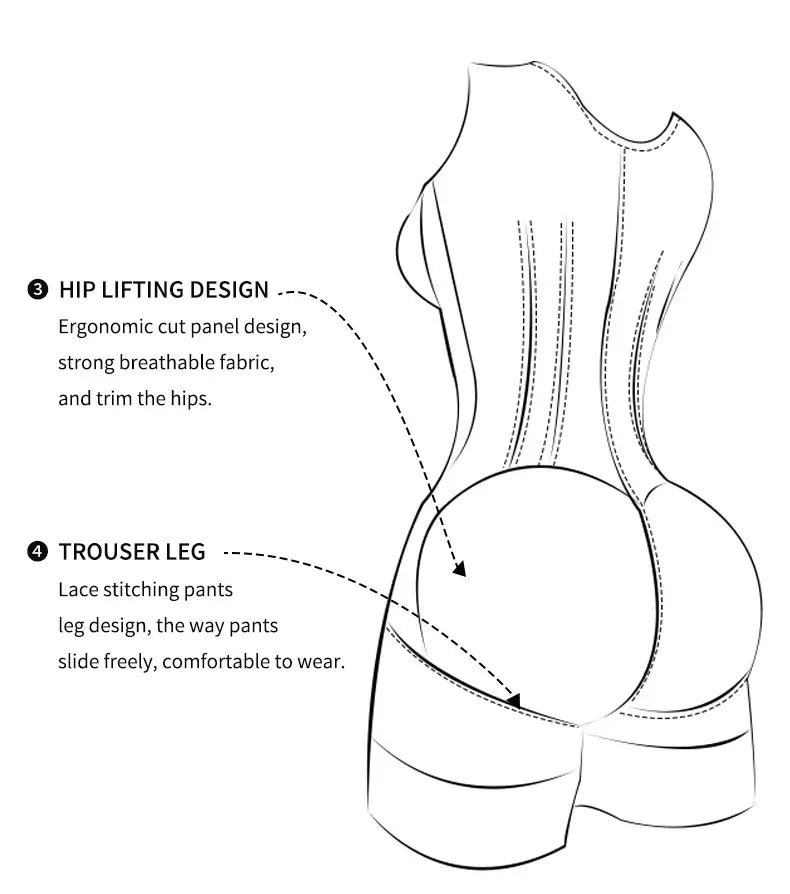 Colombian Curves™ 9-Bone Full Body Shaper – Double Tummy Control Bodysuit with Zipper & Open Crotch
