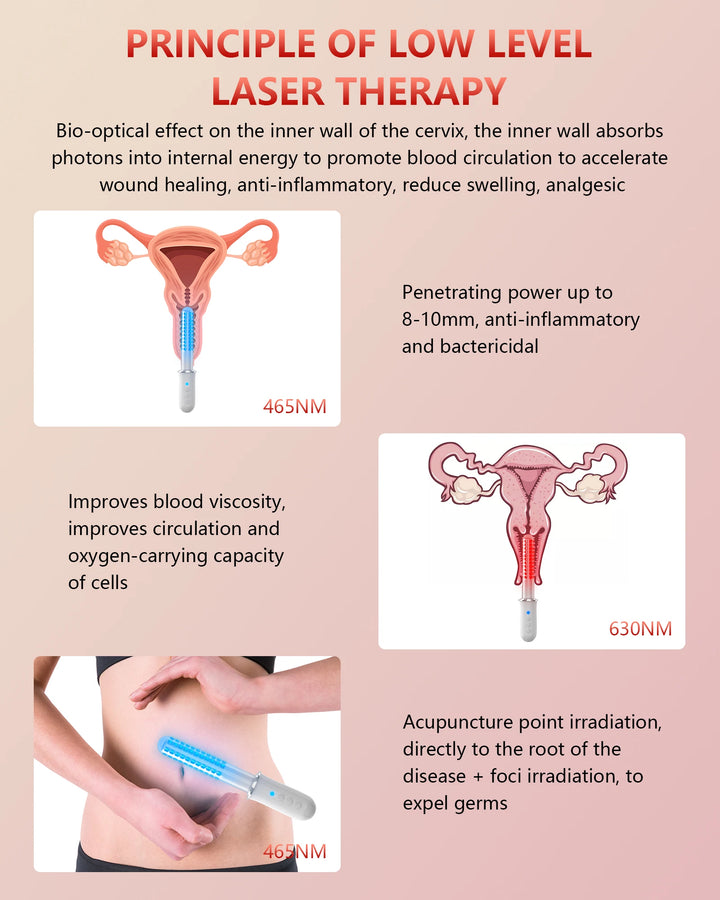 KTS Vaginal Vibrator – Wireless Vaginal Massager with Red Light Therapy | Vaginal Tightening, Vaginitis Relief & Pelvic Health Device
