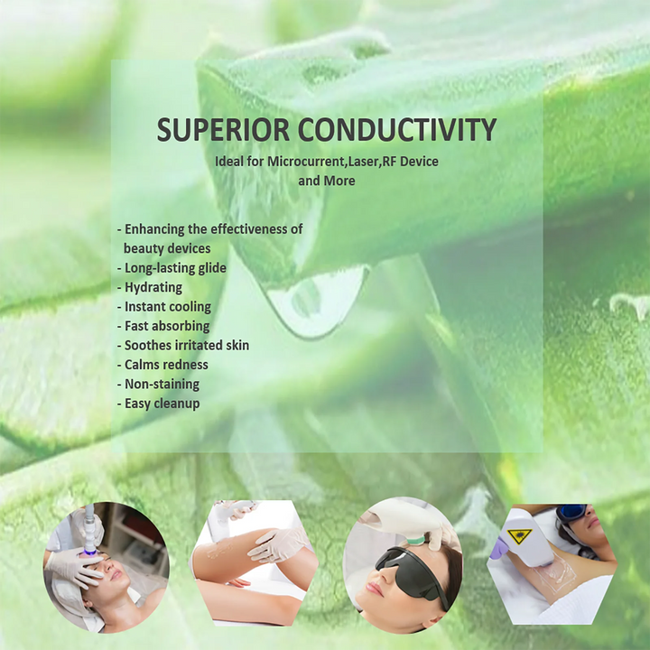 2.5L Clear Conductive Gel for Radiofrequency & Cavitation | Ultrasound Contact Gel