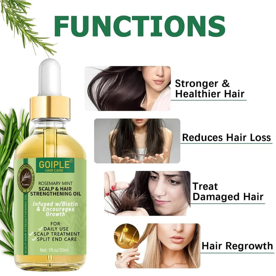 Goiple Rosemary Mint Hair Growth Serum – Essential Oil Treatment for Dry, Damaged & Thinning Hair