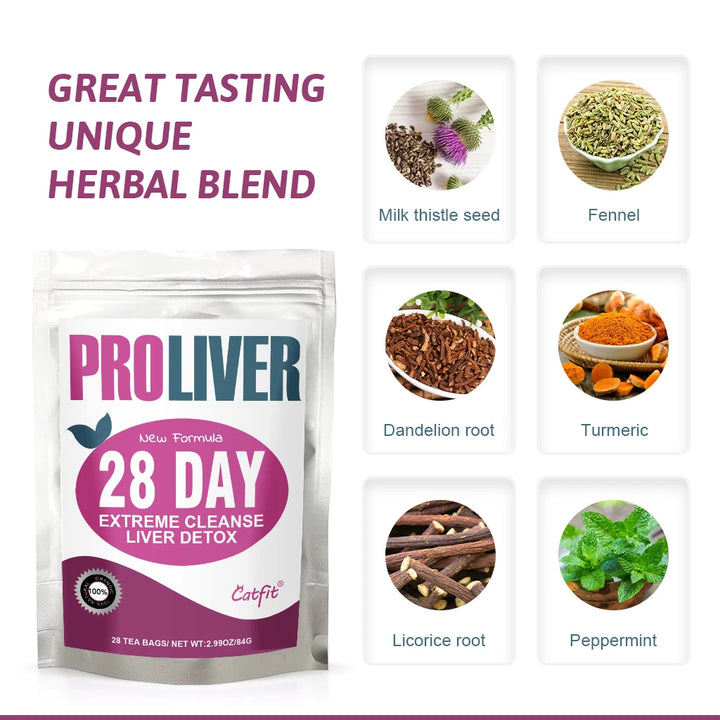 IMATCHME Milk Thistle Herbal Tea – 28-Day Liver Cleanse Detox Pack
