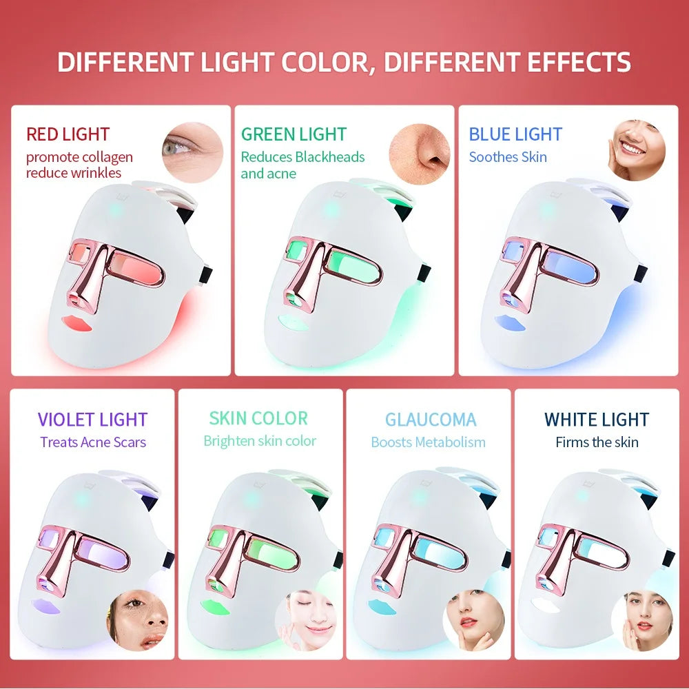 7-Color LED Light Therapy Face Mask – Wireless, Rechargeable & Vision-Friendly Design