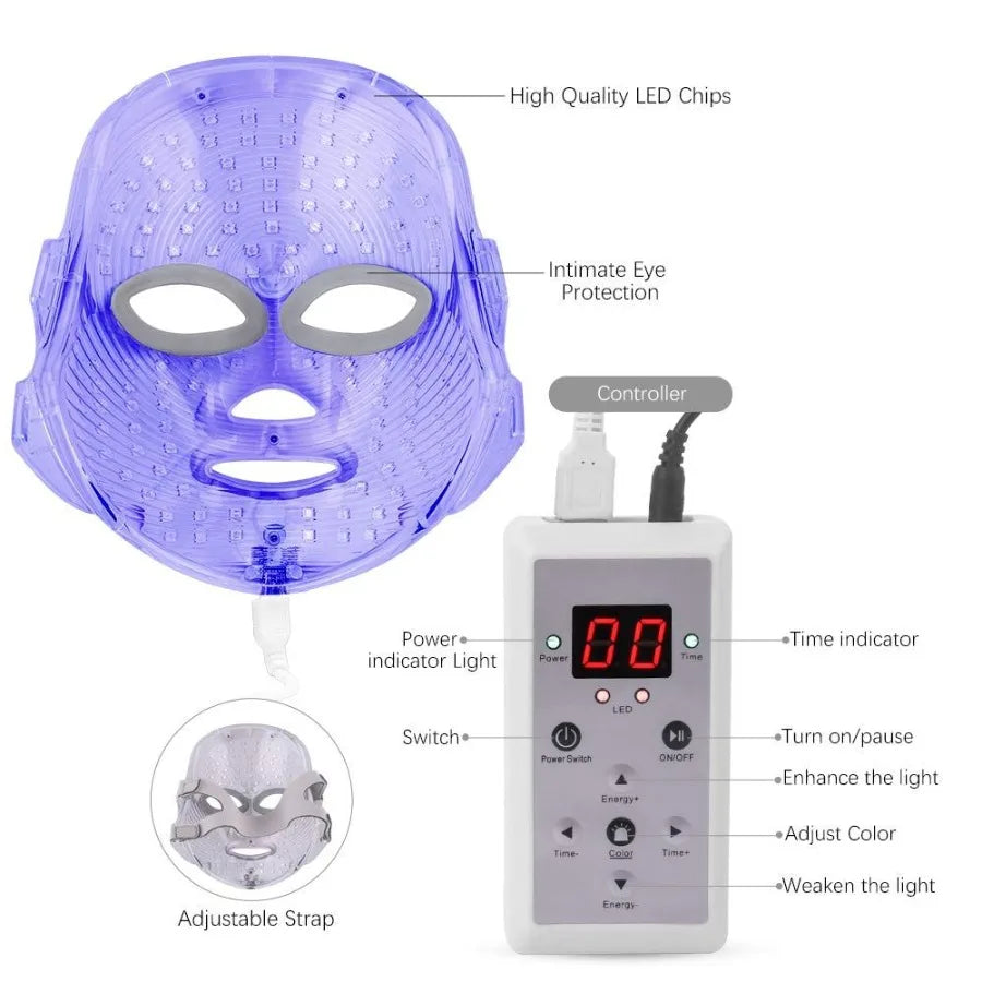 LumaGlow 7-Color LED Skin Therapy Mask