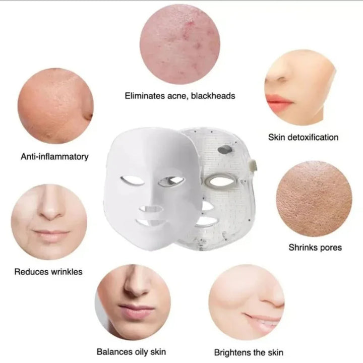 LumaGlow 7-Color LED Skin Therapy Mask