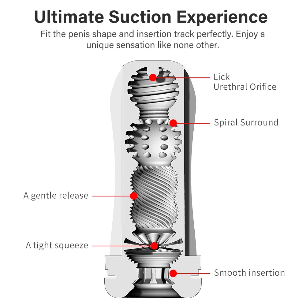 DRY WELL Hurricane Male Masturbator – Portable Pocket Stroker with Spiral Suction & Realistic TPE Texture