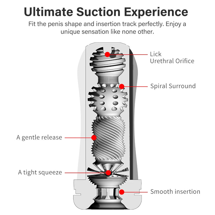 DRY WELL Hurricane Male Masturbator – Portable Pocket Stroker with Spiral Suction & Realistic TPE Texture