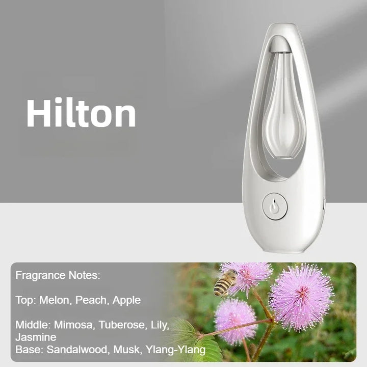 Intelligent Aromatherapy Machine Wall Hanging Diffuser with Ultrasonic Technology Long Lasting Fragrance Time Function Diffuser