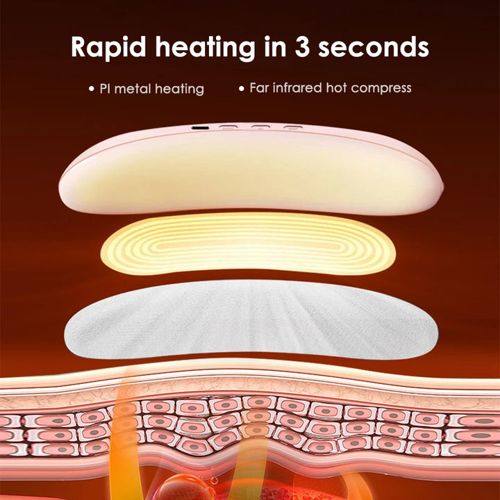Agdoad Electric Heating Belt for Period Cramp Relief