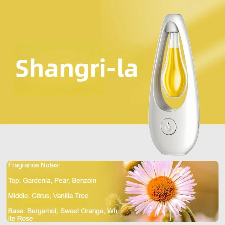 Intelligent Aromatherapy Machine Wall Hanging Diffuser with Ultrasonic Technology Long Lasting Fragrance Time Function Diffuser