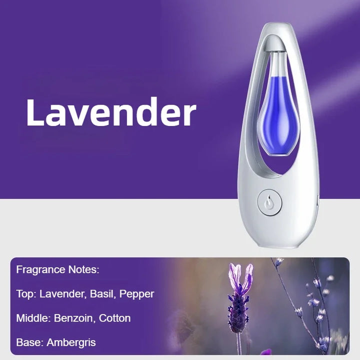 Intelligent Aromatherapy Machine Wall Hanging Diffuser with Ultrasonic Technology Long Lasting Fragrance Time Function Diffuser