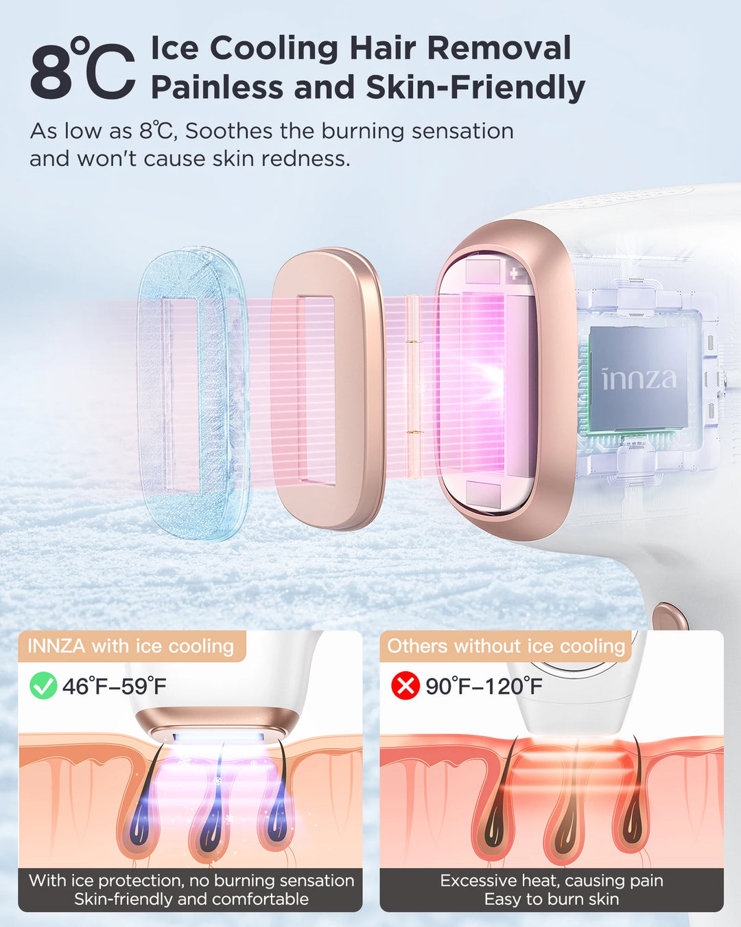 INNZA IceCool IPL Hair Removal Device – 9 Levels for Painless, Permanent Results