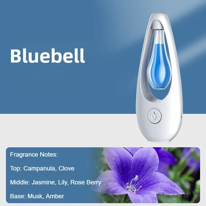 Intelligent Aromatherapy Machine Wall Hanging Diffuser with Ultrasonic Technology Long Lasting Fragrance Time Function Diffuser