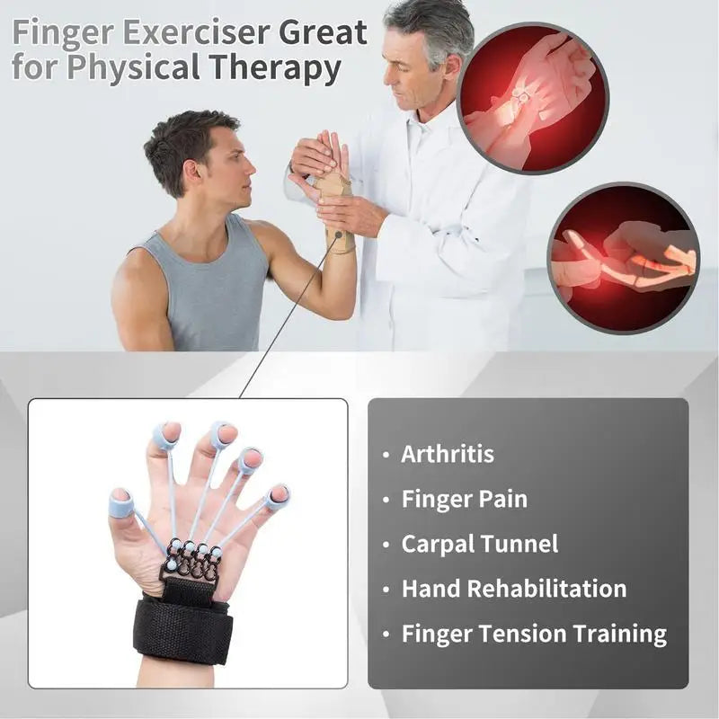 EmpowerGrip Trio – Multi-Resistance Finger & Hand Strengthener Set (40LB/60LB/75LB)