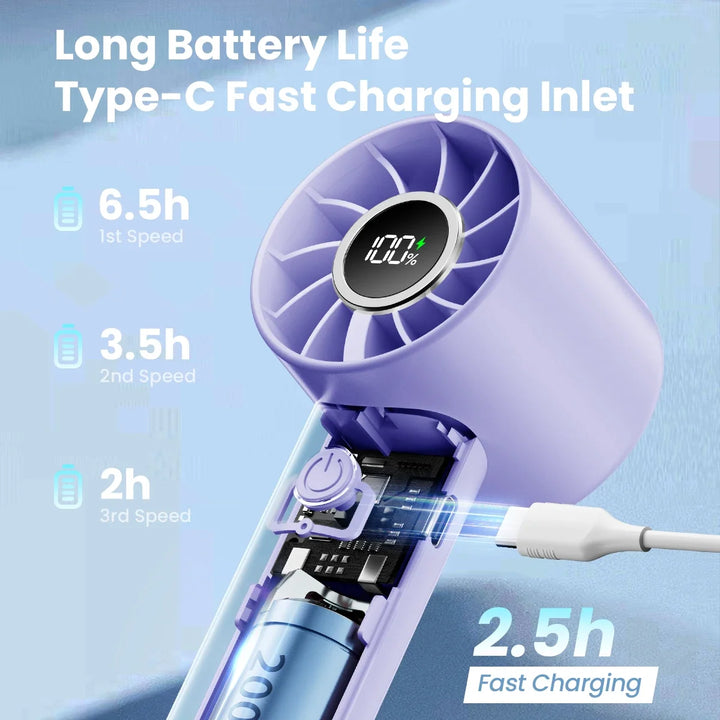 Portable Mini Fan, Handheld Fan with LED Display & Flashlight, 3 Speeds 2000mAh USB Rechargeable Battery Fan