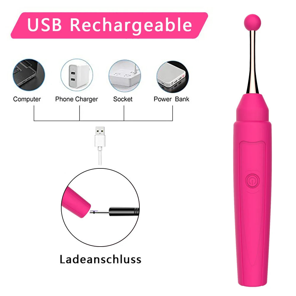 Fast Orgasm G-Spot Massager – Adjustable Speed Clitoral & G-Spot Vibrator for Women