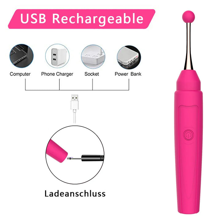 Fast Orgasm G-Spot Massager – Adjustable Speed Clitoral & G-Spot Vibrator for Women